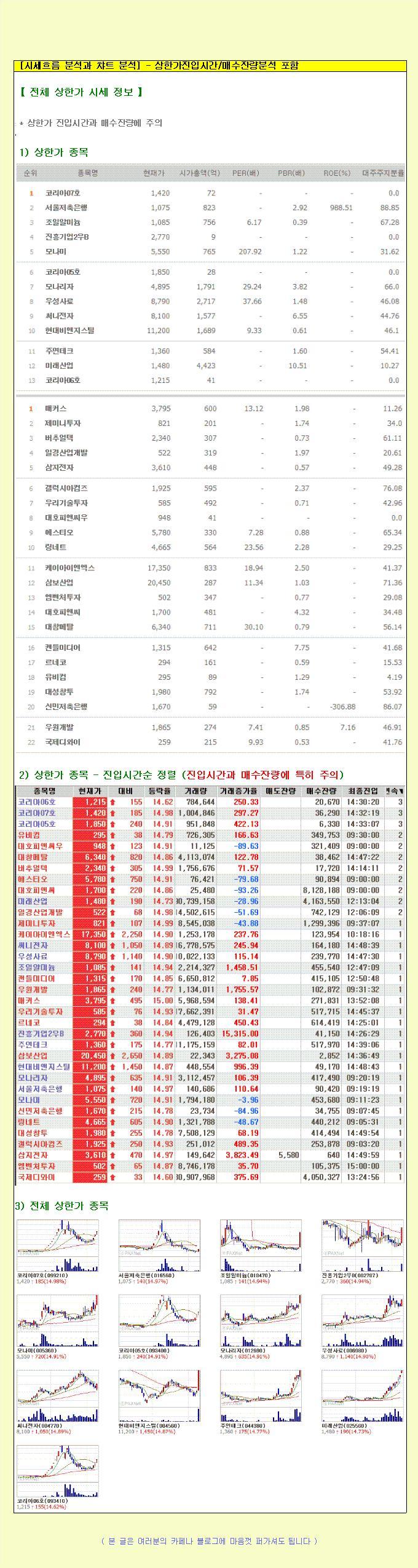 엔에스인포 이미지