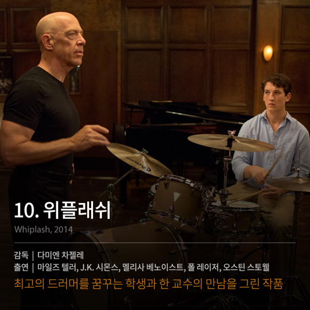 동기부여가 되는 영화들 | 인스티즈