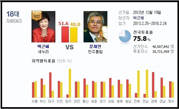 역대 최악의 개봉기.jpg | 인스티즈