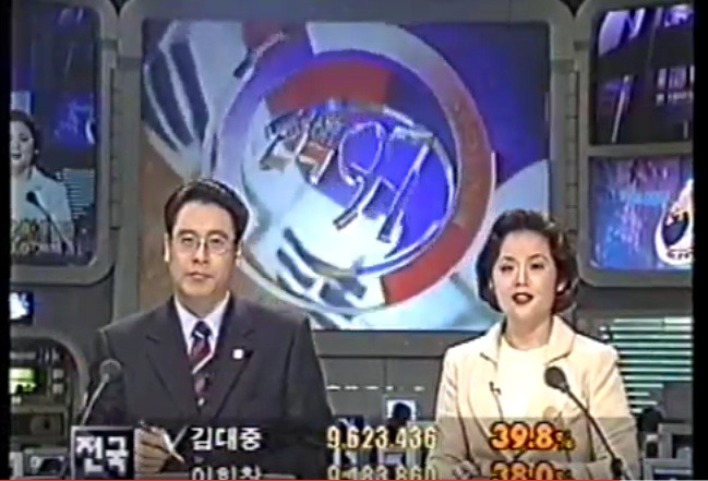 젊은시절 손석희.92년,2002년 대선방송 엄기영.jpg | 인스티즈