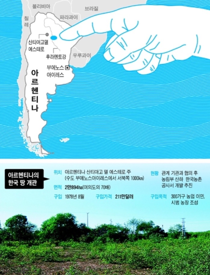 아르헨티나에 있는 우리나라 땅 | 인스티즈