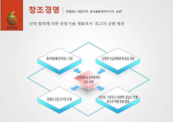 다이손 이미지