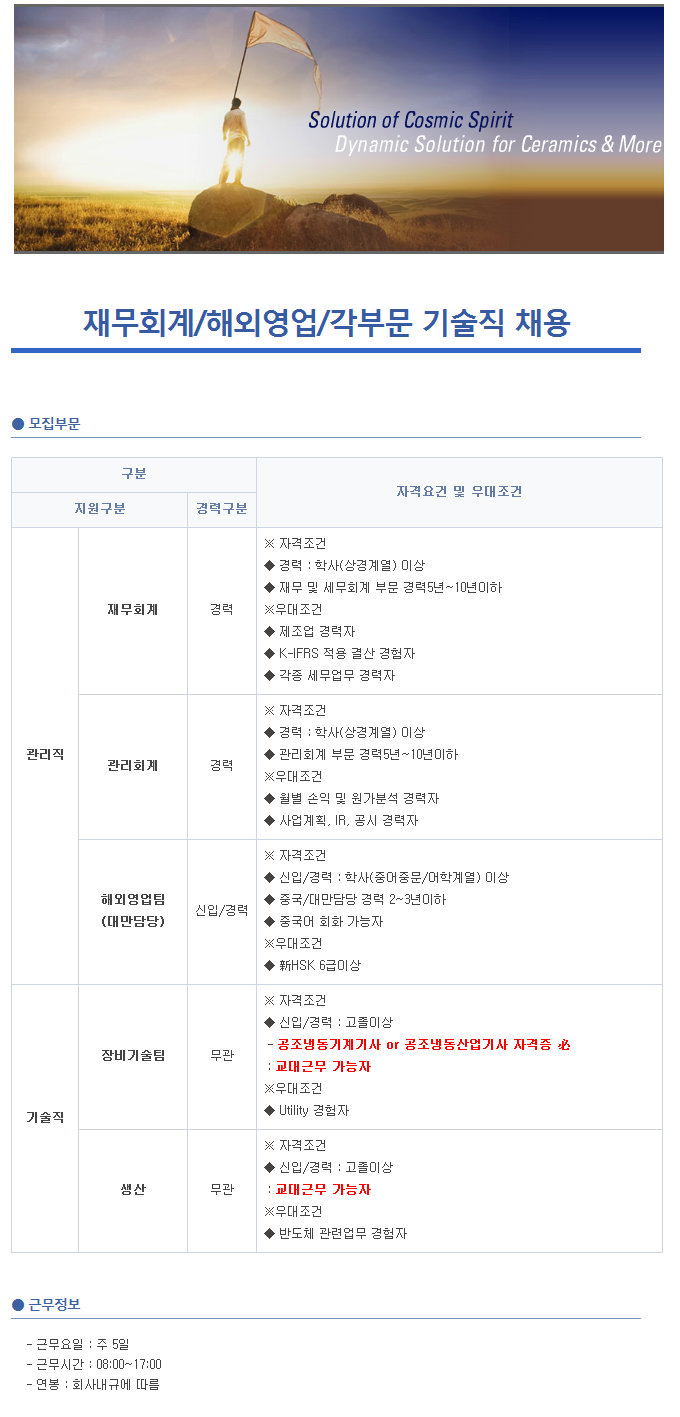 에스케이씨 솔믹스(주) 이미지