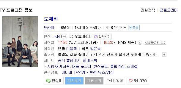 도깨비 ㅎㄷㄷ한 시청률.jpg | 인스티즈