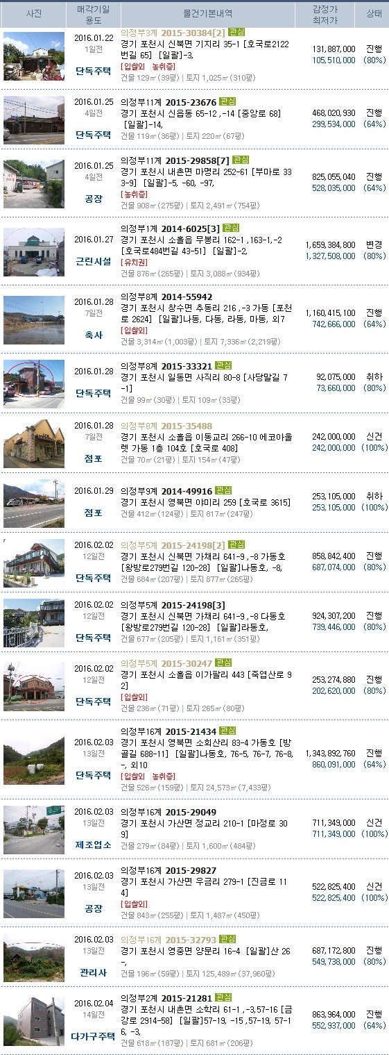 우금상회 이미지
