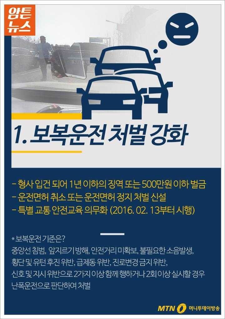 2016년부터 바뀌는 자동차 제도 및 교통법규 | 인스티즈