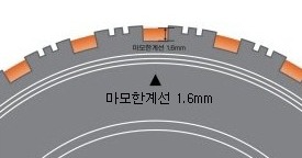 타이어88 이미지