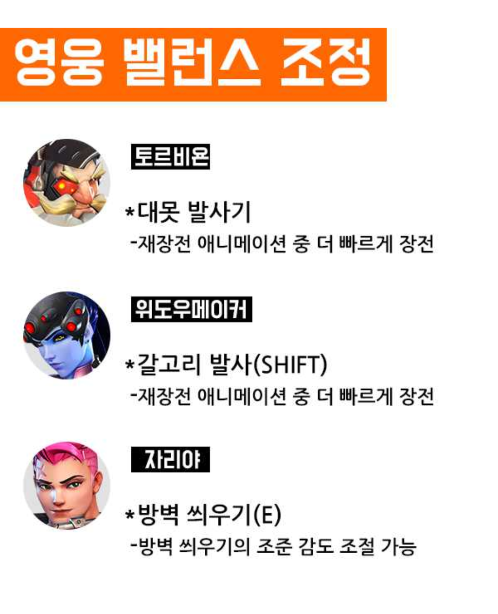 [오버워치] PTR 밸런스 오버워치 패치 노트 (17. 02. 08) | 인스티즈