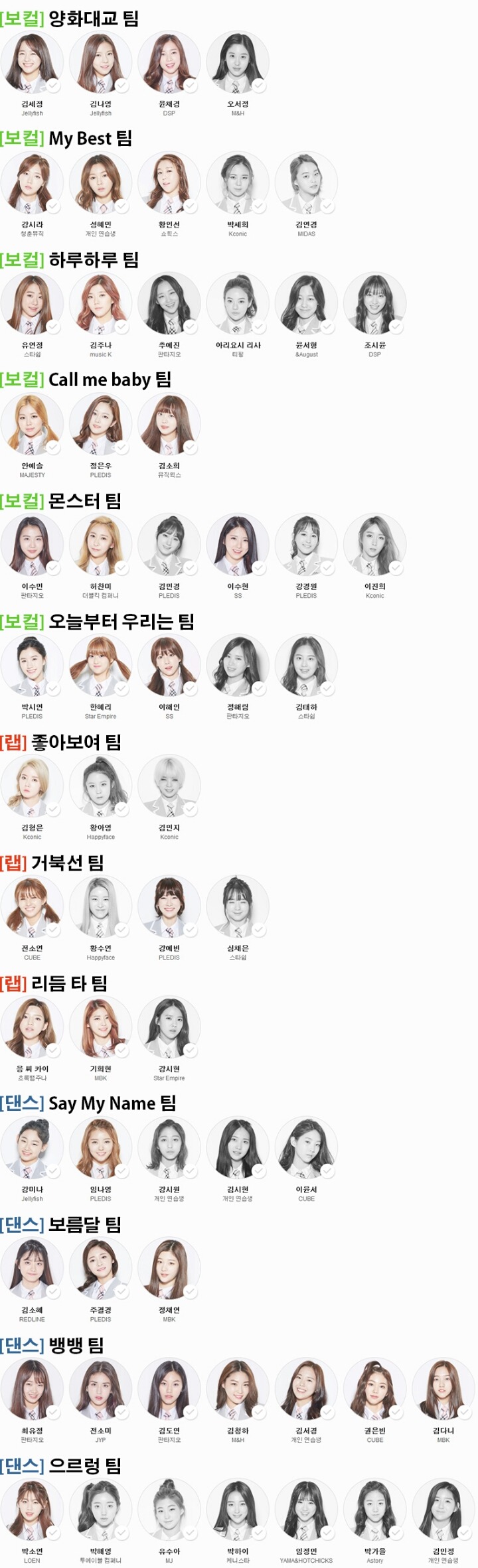 프로듀스101 포지션평가 생존/탈락자 명단 | 인스티즈