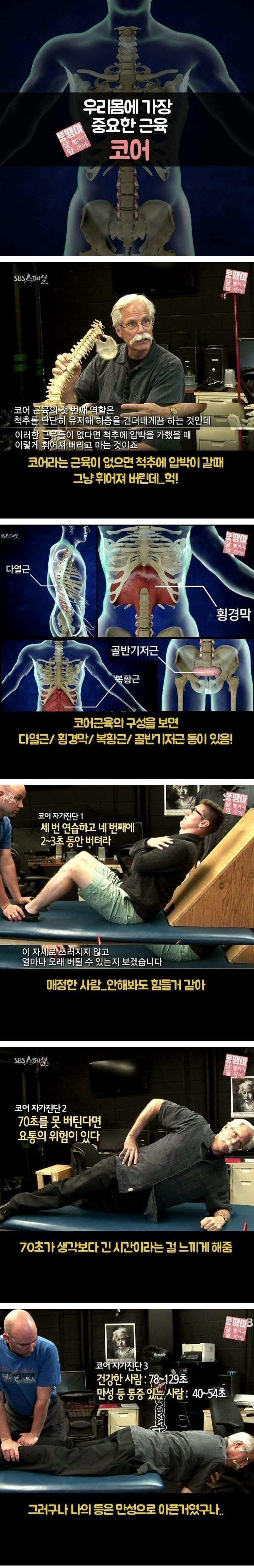 코어근육의 중요성 | 인스티즈