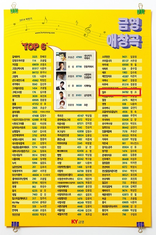 금영노래방 이미지
