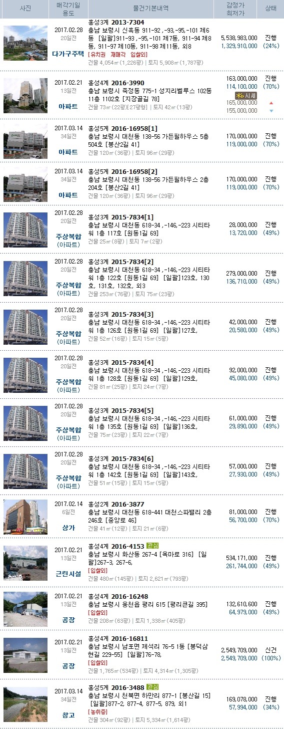 푸른세무회계사무소 이미지