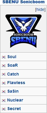 [LOL] 오늘자 네이버 케스파컵 2015 8강 매치업 | 인스티즈