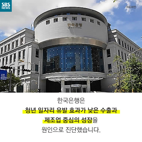 실업도, 연장근로도 근로자의 욕심 때문? | 인스티즈