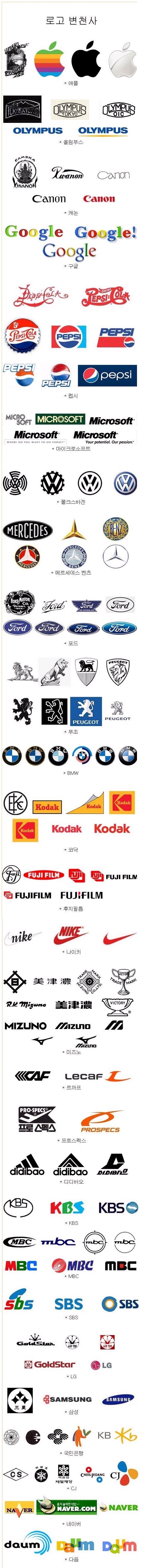 유명 로고 변천사.jpg | 인스티즈