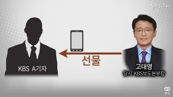 사원에게 한없이 인간적인(?) 고대영 KBS사장.jpg | 인스티즈