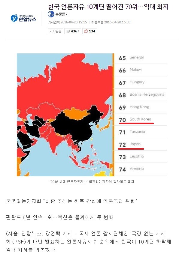 일본의 언론 자유도 | 인스티즈