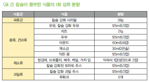 건강만세 이미지