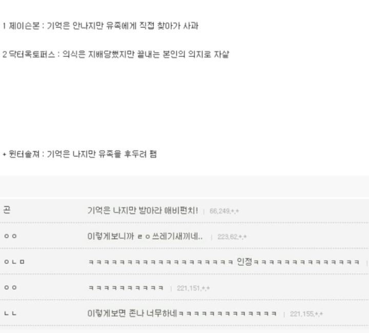 소름돋는 캡아,윈터솔져 인성... | 인스티즈