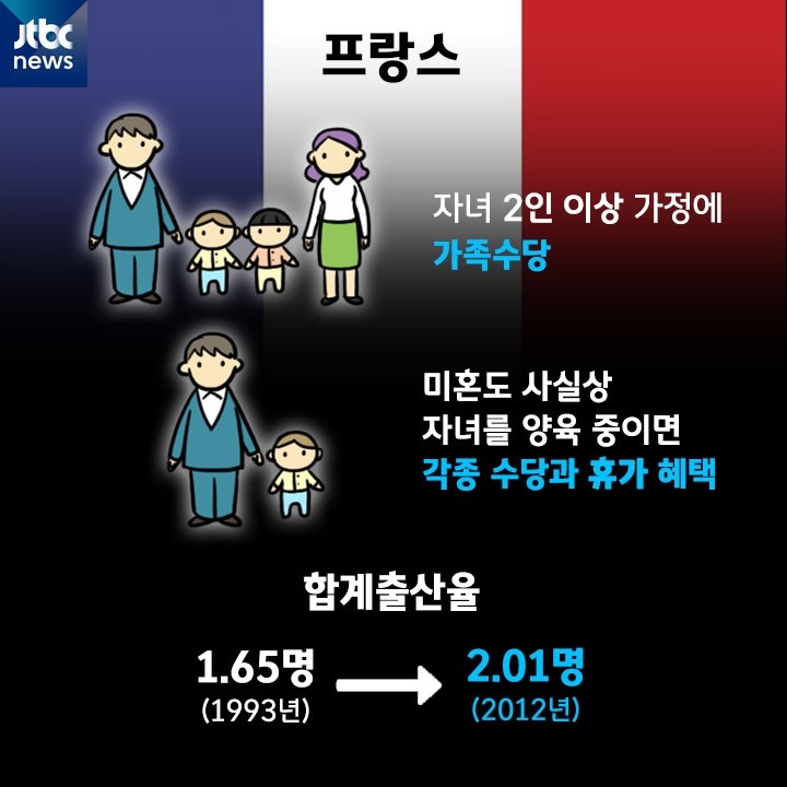  인구절벽에 놓인 대한민국 | 인스티즈