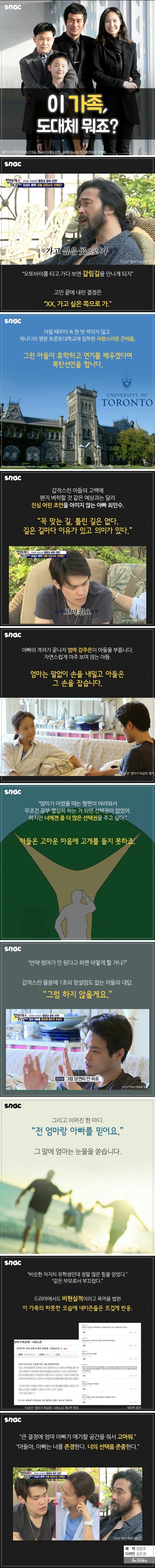 최민수 부부의 자녀교육 | 인스티즈