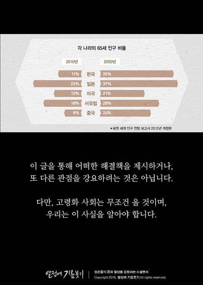 고령화 사회 | 인스티즈