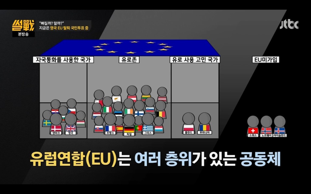 썰전에서 설명하는 브렉시트.jpg | 인스티즈