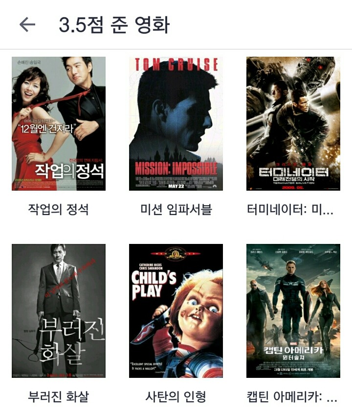개인적인 영화 평점... | 인스티즈