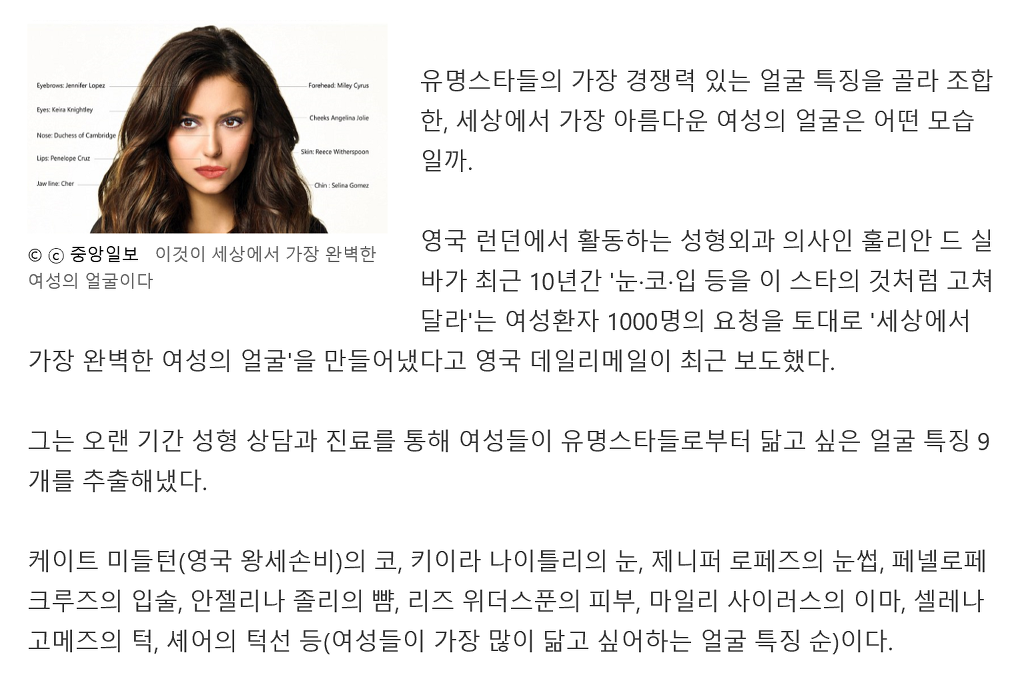 이것이 세상에서 가장 완벽한 여성의 얼굴이다 | 인스티즈