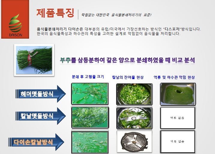 다이손 이미지