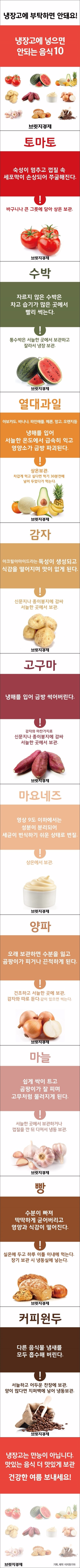 냉장고에 넣으면 안되는 음식 10선 | 인스티즈
