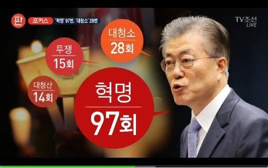 하루종일 문재인 입만 쳐다보는 어둠의 문사모 TV선 | 인스티즈
