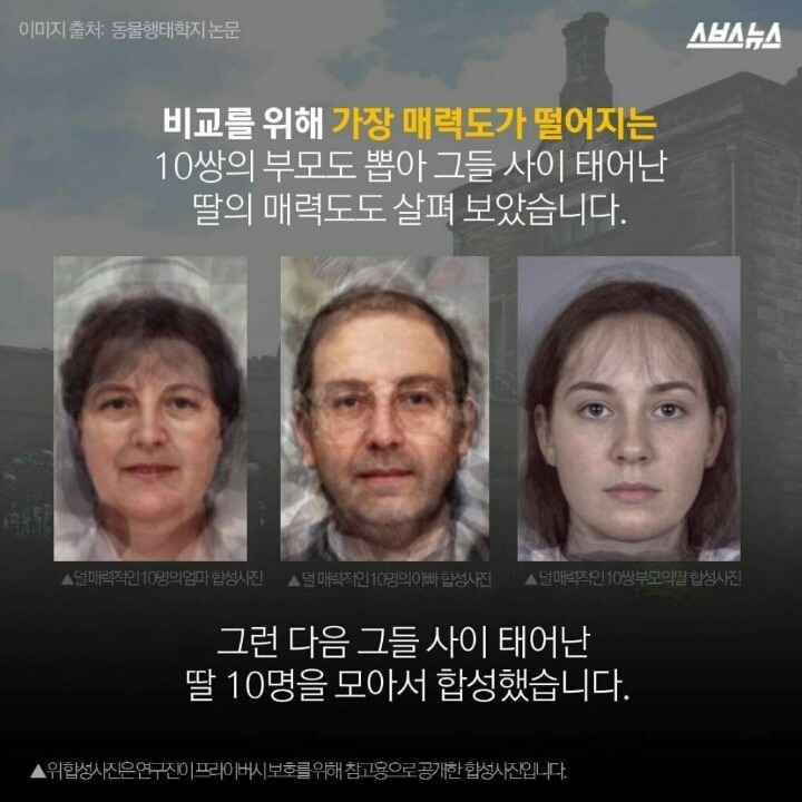 딸은 아빠 닮는다? | 인스티즈