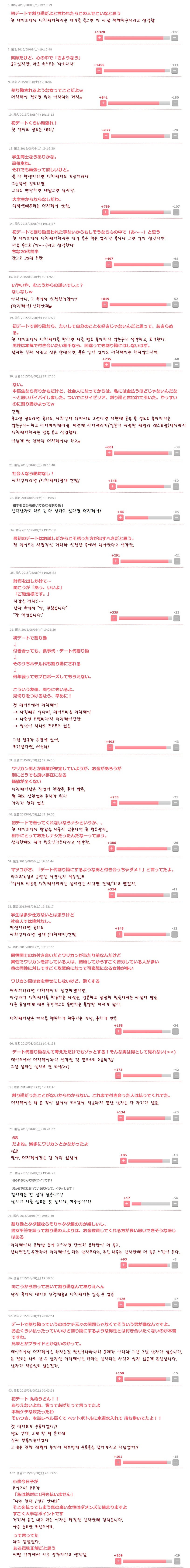 일본녀가 생각하는 더치페이 | 인스티즈