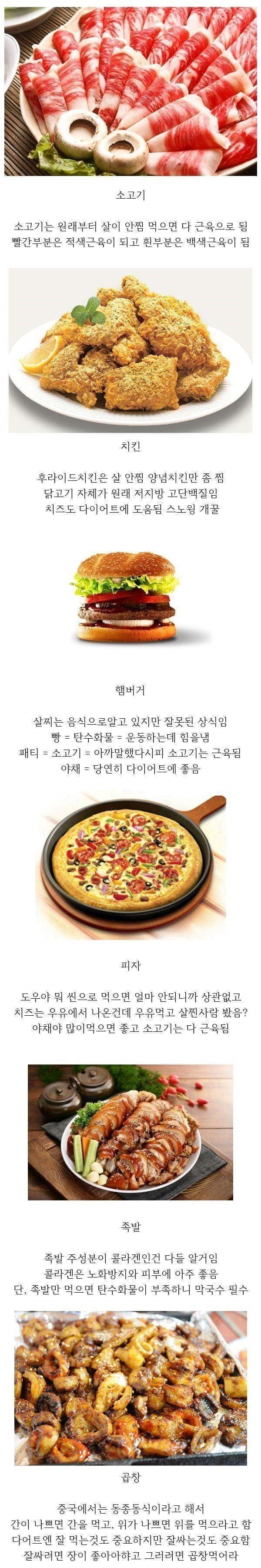 몸에 좋은 살 안찌는 음식들 | 인스티즈