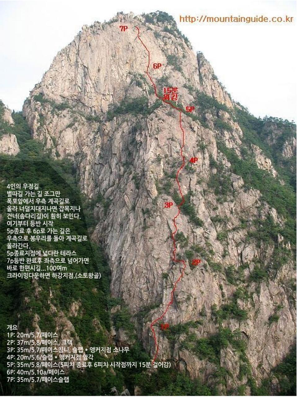 루트 이미지