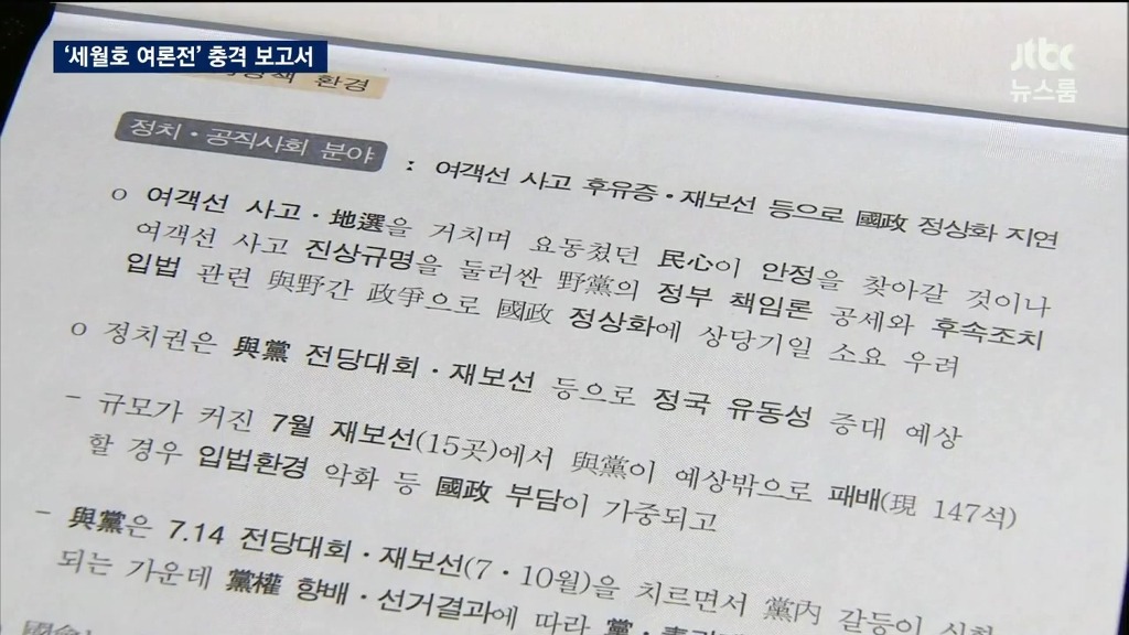 국정원 : 세월호 참사는 여객선 사고일 뿐이다 | 인스티즈