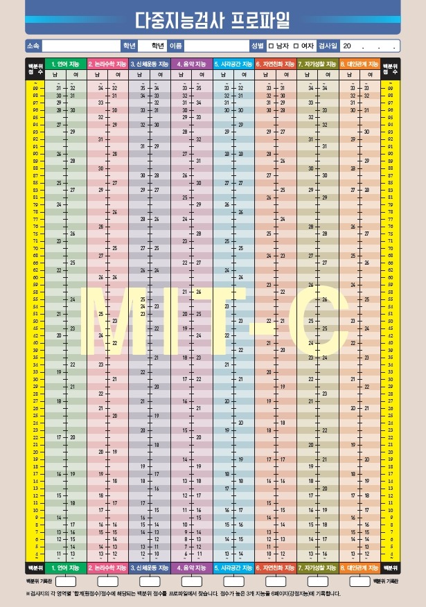 마인드프레스 이미지