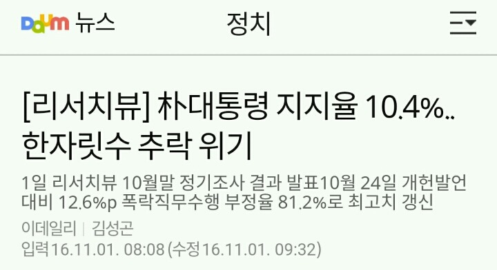朴대통령 지지율 10.4%..한자릿수 추락 위기 | 인스티즈