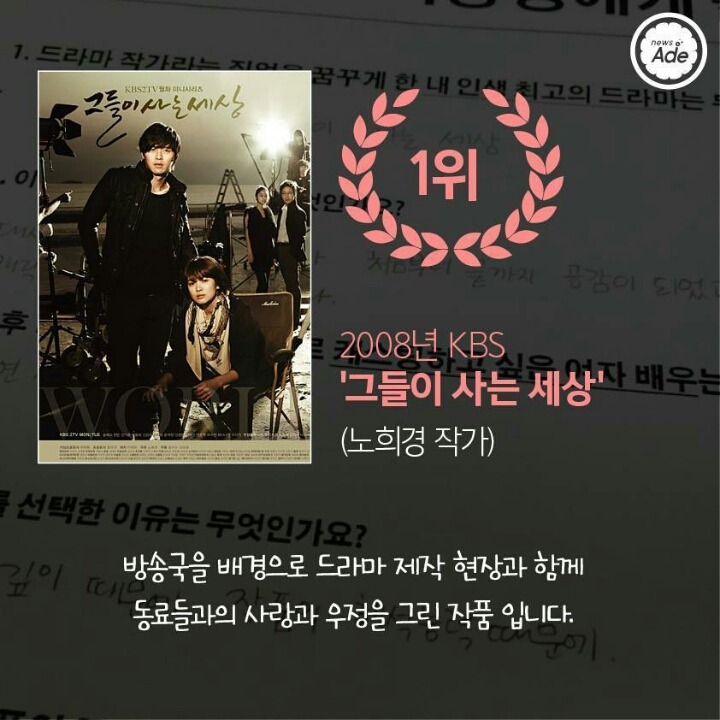 예비 드라마 작가들이 뽑은 드라마 | 인스티즈