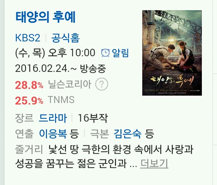 태양의 후예 시청률.jpg | 인스티즈