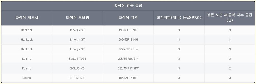 서울중고시장 이미지