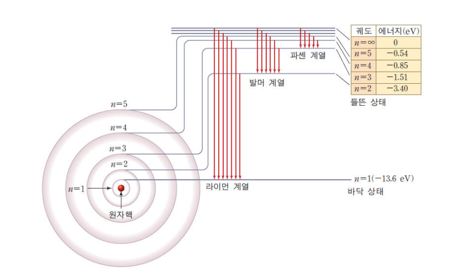 귀신은 볼 수 있는가에 대한 고찰 | 인스티즈