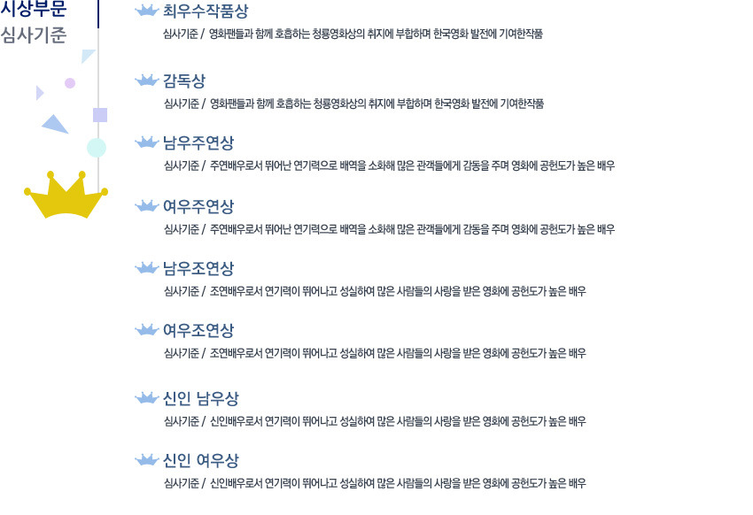 제36회 청룡영화상 오늘 개최, 영광의 주인공은 누구?(+시상부분 후보작) | 인스티즈