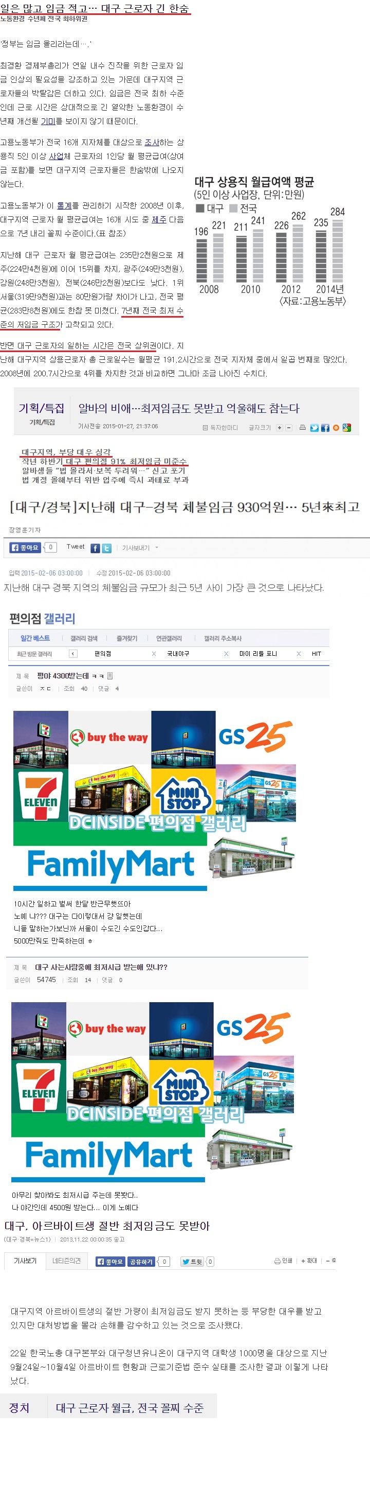 최저임금 가장 안지키는 동네 ㄷㄷㄷ | 인스티즈