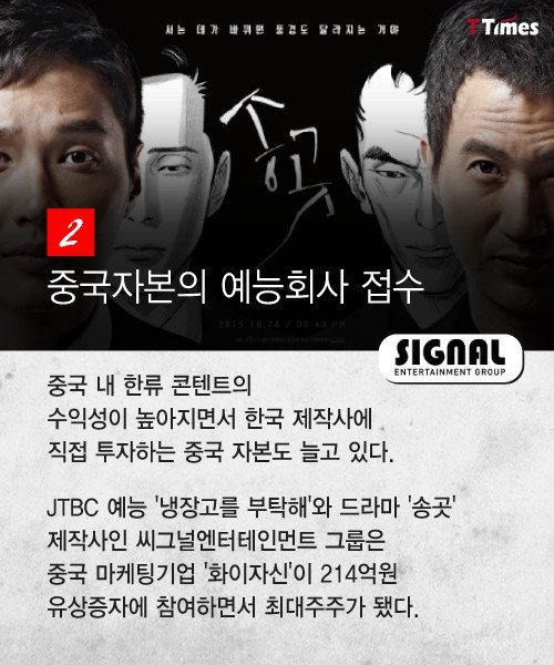 한국 예능계에 중국 입김이 커져간다 | 인스티즈
