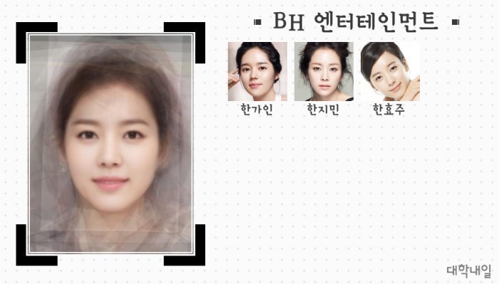 연예인 소속사에도 스타일이 있다? : 소속사별 평균 얼굴 분석! | 인스티즈