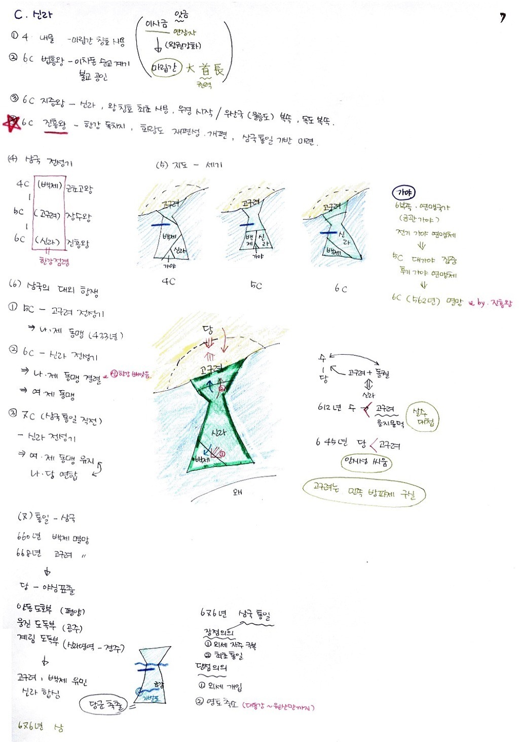 한국인이면 기본 암기 | 인스티즈