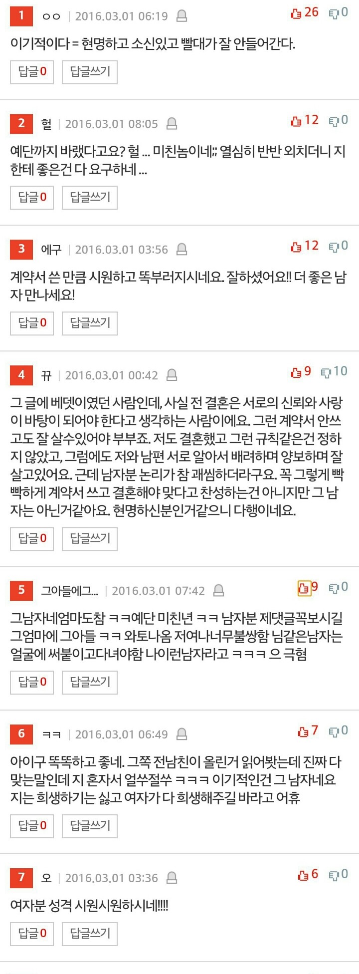 혼전계약서 쓰자는 여친입니다 (+판에 남친이쓴글) | 인스티즈