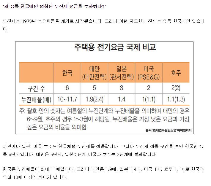 전기요금이 비싼 이유.JPG | 인스티즈